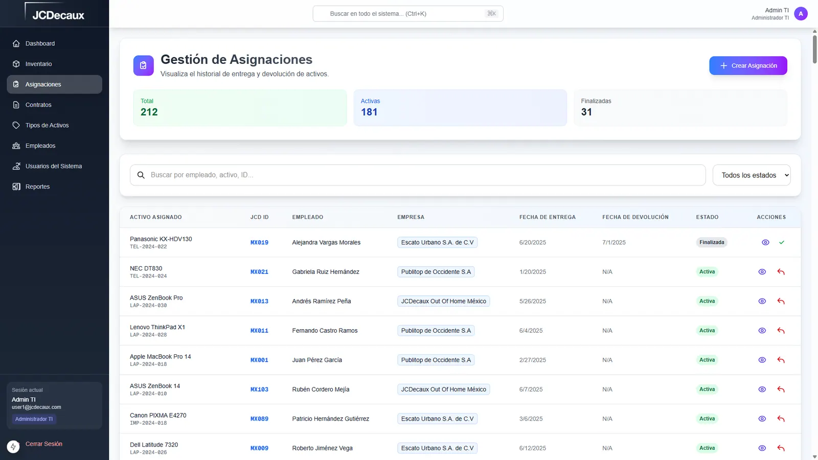 Asignaciones activas y finalizadas: empleado, empresa, fechas de entrega y devolución, y estado de cada una.