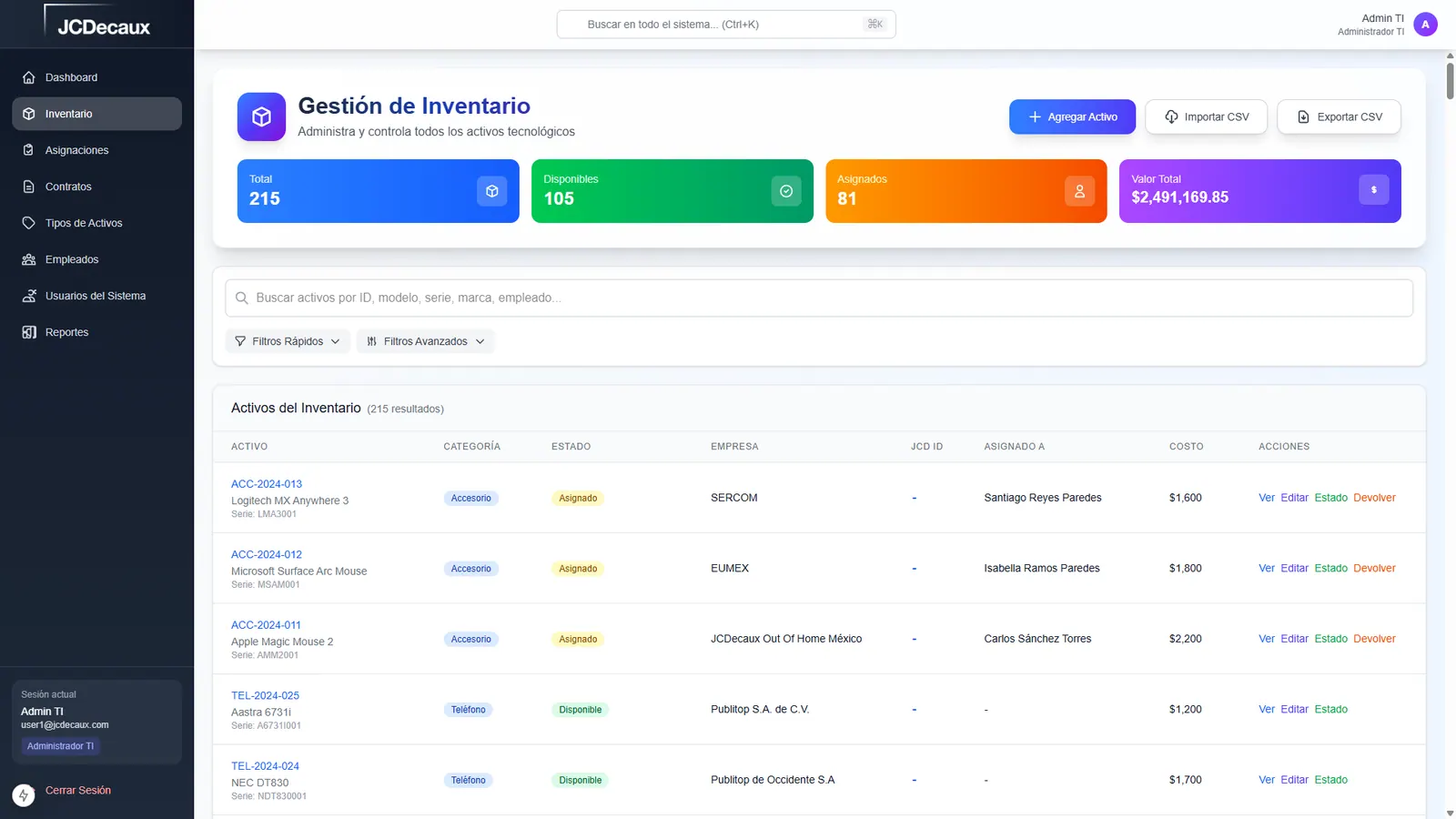 Inventario con totales (todos, disponibles, asignados, valor total), búsqueda y filtros rápidos y avanzados.
