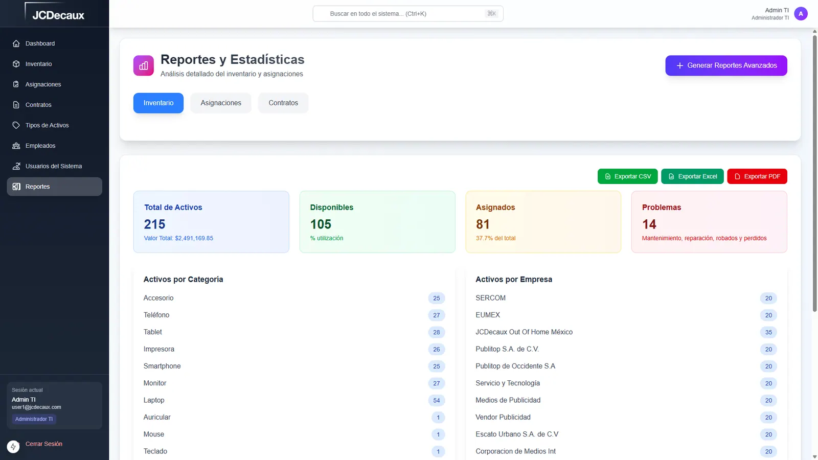 Reportes: activos por categoría y por empresa, activos con problemas, exportación a CSV, Excel y PDF.